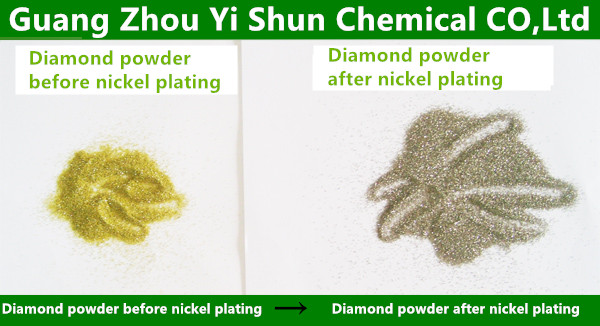 Special chemical nickel plating liquid for micro powder ,Ceramic surface chemical nickel plating,Nickel plating agent on plastic surface,Acid chemical nickel plating liquid,Liquid to sink nickel