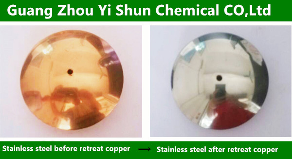 Copper retreating liquid,Copper removal reagentCopper stripping fluid